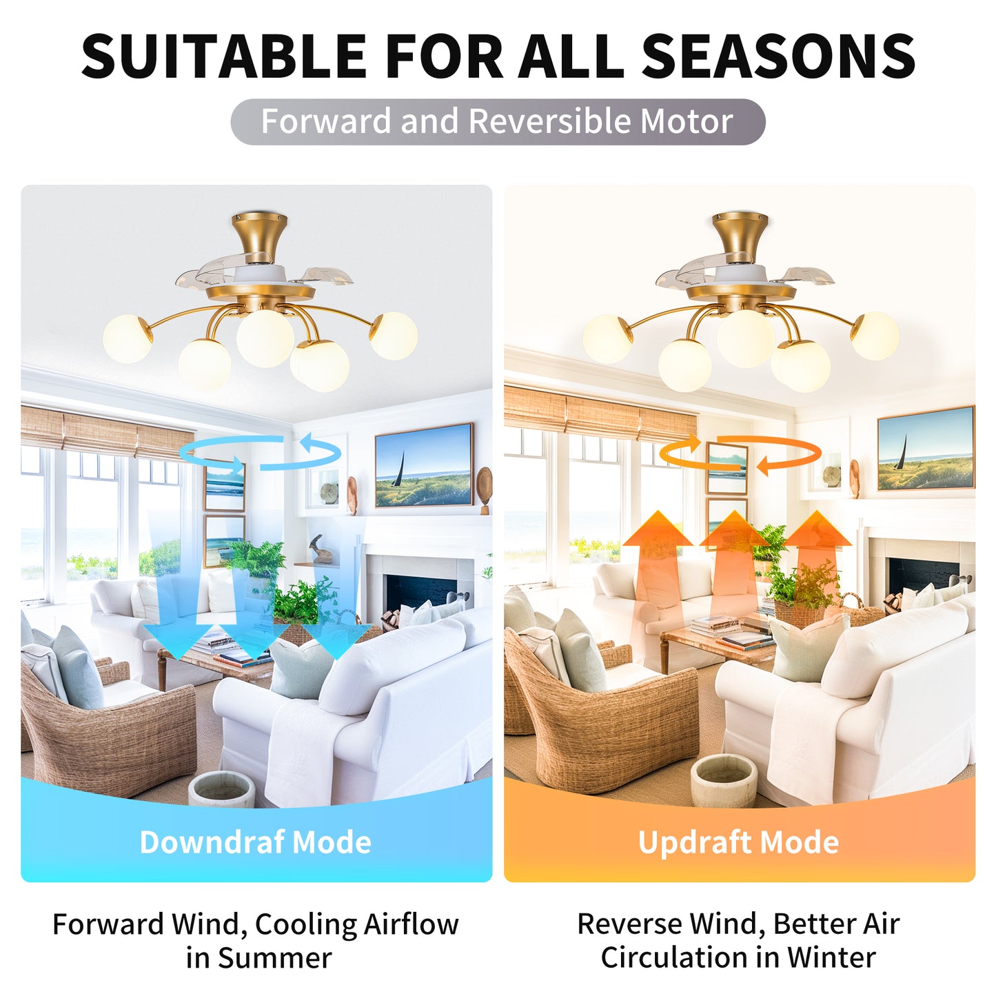 Modern Gold Retractable Ceiling Fan with Lights, 8-Light Flush Mount Fan with Remote