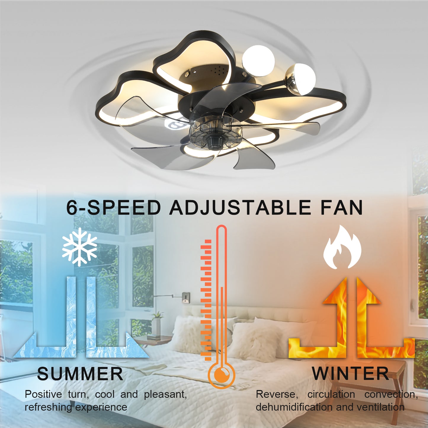 Modern Black Flush Mount Ceiling Fan with Light & Remote