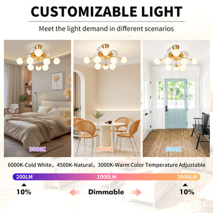 Modern Gold Retractable Ceiling Fan with Lights, 8-Light Flush Mount Fan with Remote