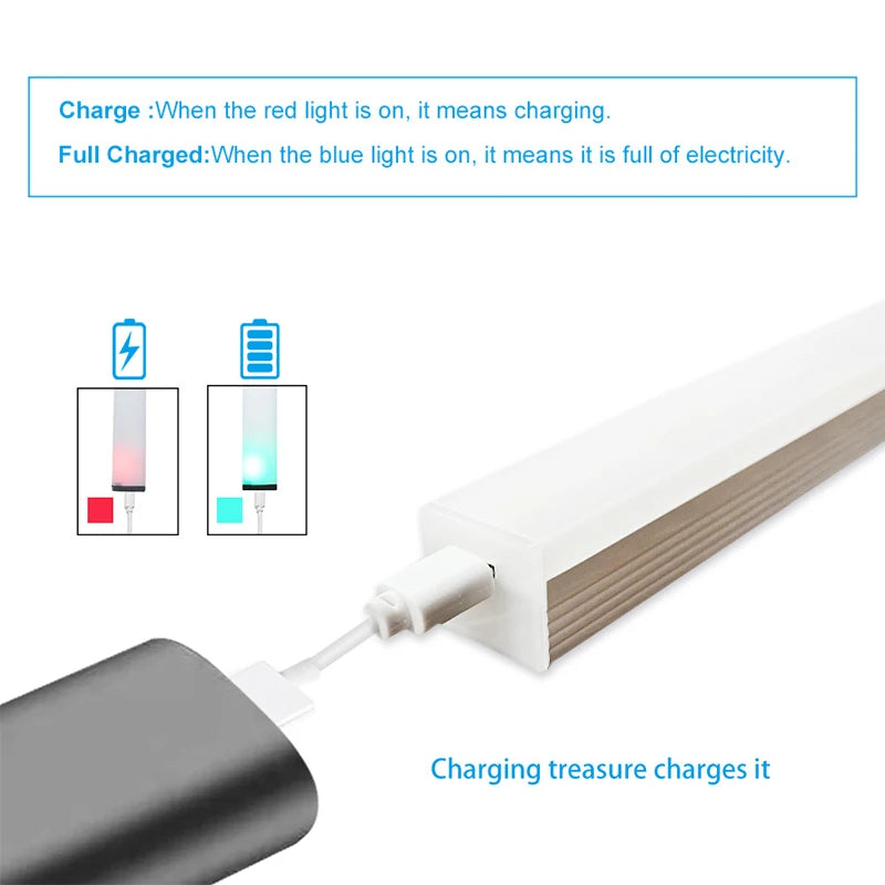 Wireless LED Light Motion Sensor